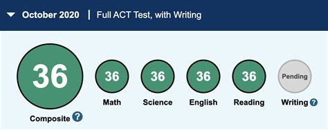 act scores reddit|act full score.